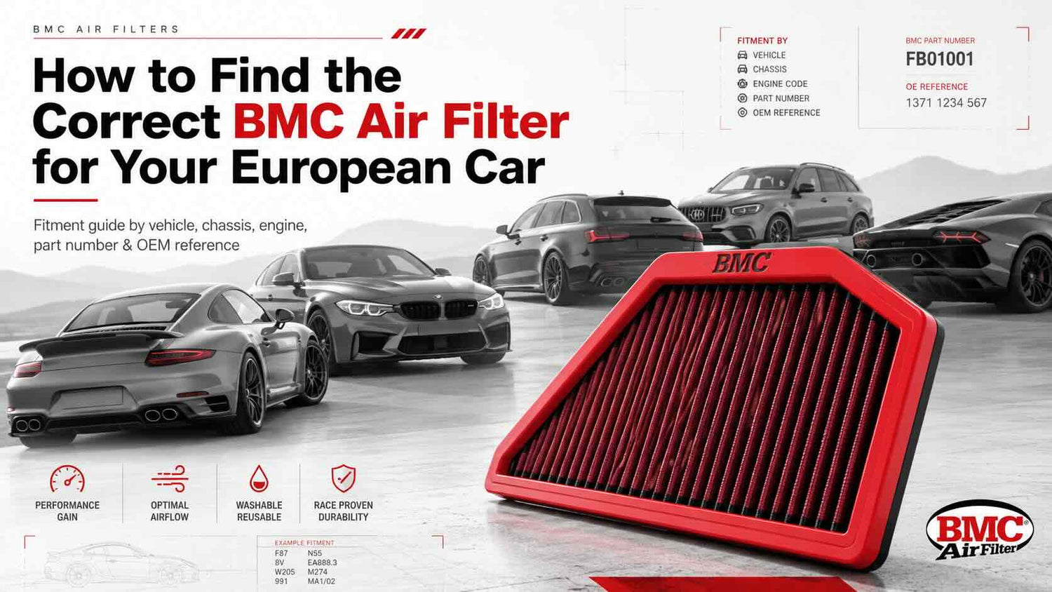 Hero image for a BMC air filter fitment guide showing a red BMC-style panel air filter with European performance cars in the background