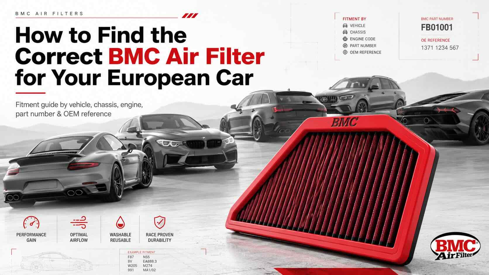 Hero image for a BMC air filter fitment guide showing a red BMC-style panel air filter with European performance cars in the background