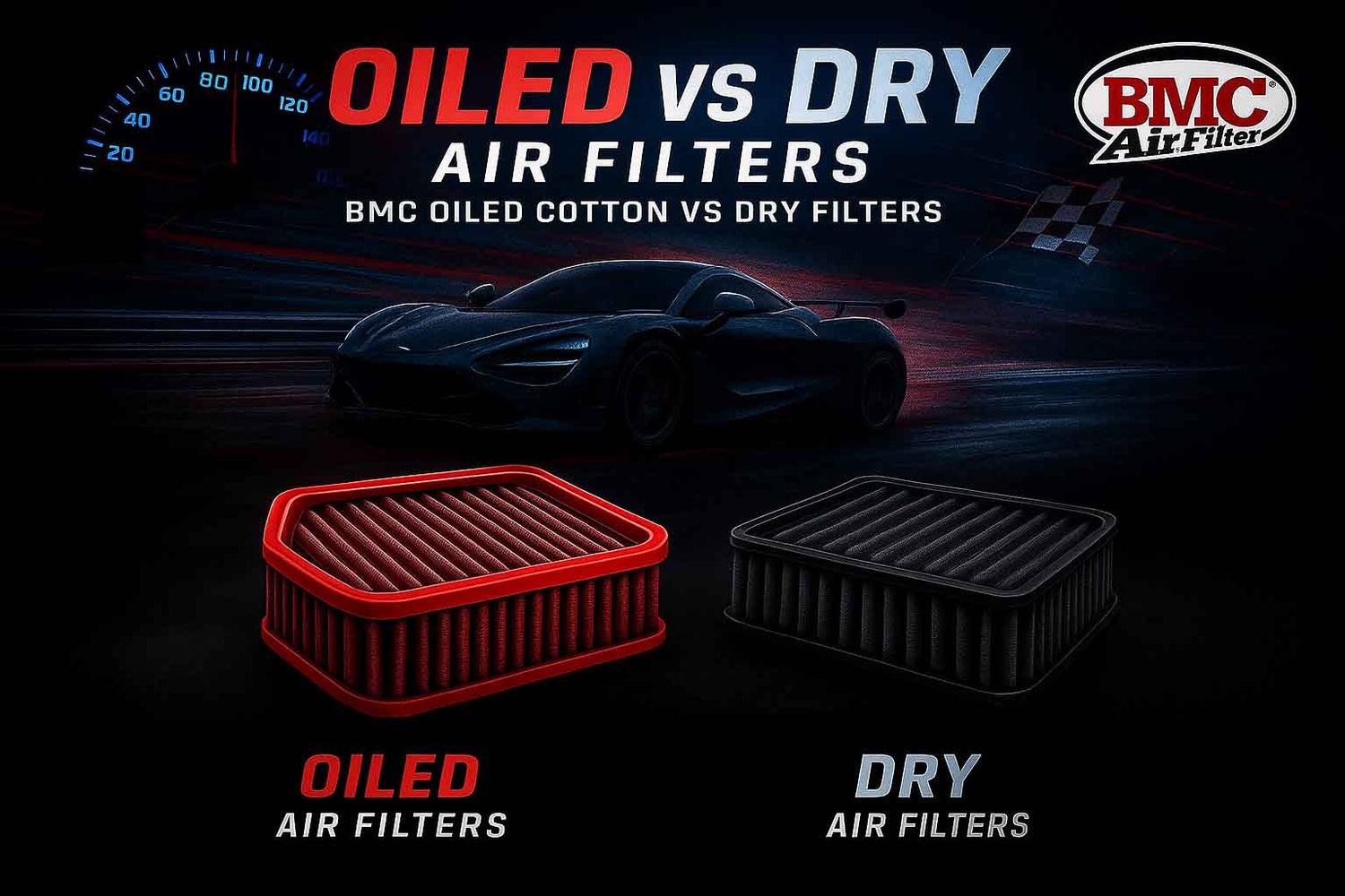 Hero image comparing BMC oiled cotton air filters to dry filters, showing performance airflow benefits in a sports car setting
