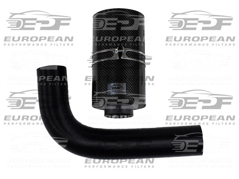 ACCDASP - 02 - European Performance Filters