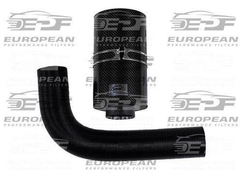 ACCDASP - 02 - European Performance Filters