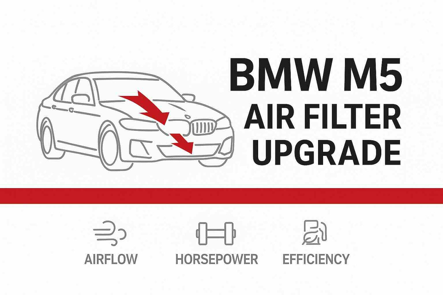 BMW M5 air filter upgrade blog cover with clean white background, vehicle outline, and airflow, horsepower, and efficiency icons.
