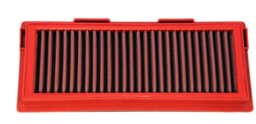BMC FM415/04 washable motorcycle air filter for 2005–2006 Kawasaki Ninja ZX-6R 636 and ZX-6RR